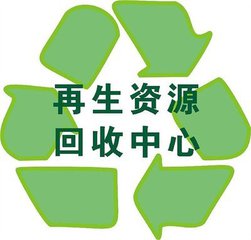 青島廢品回收，再生資源中心