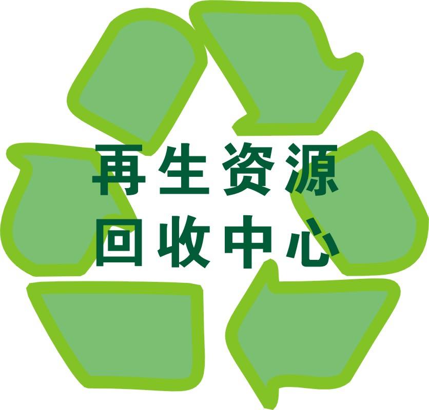 回收，環(huán)保事業(yè)