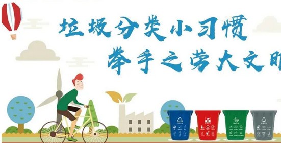 垃圾分類，物品回收